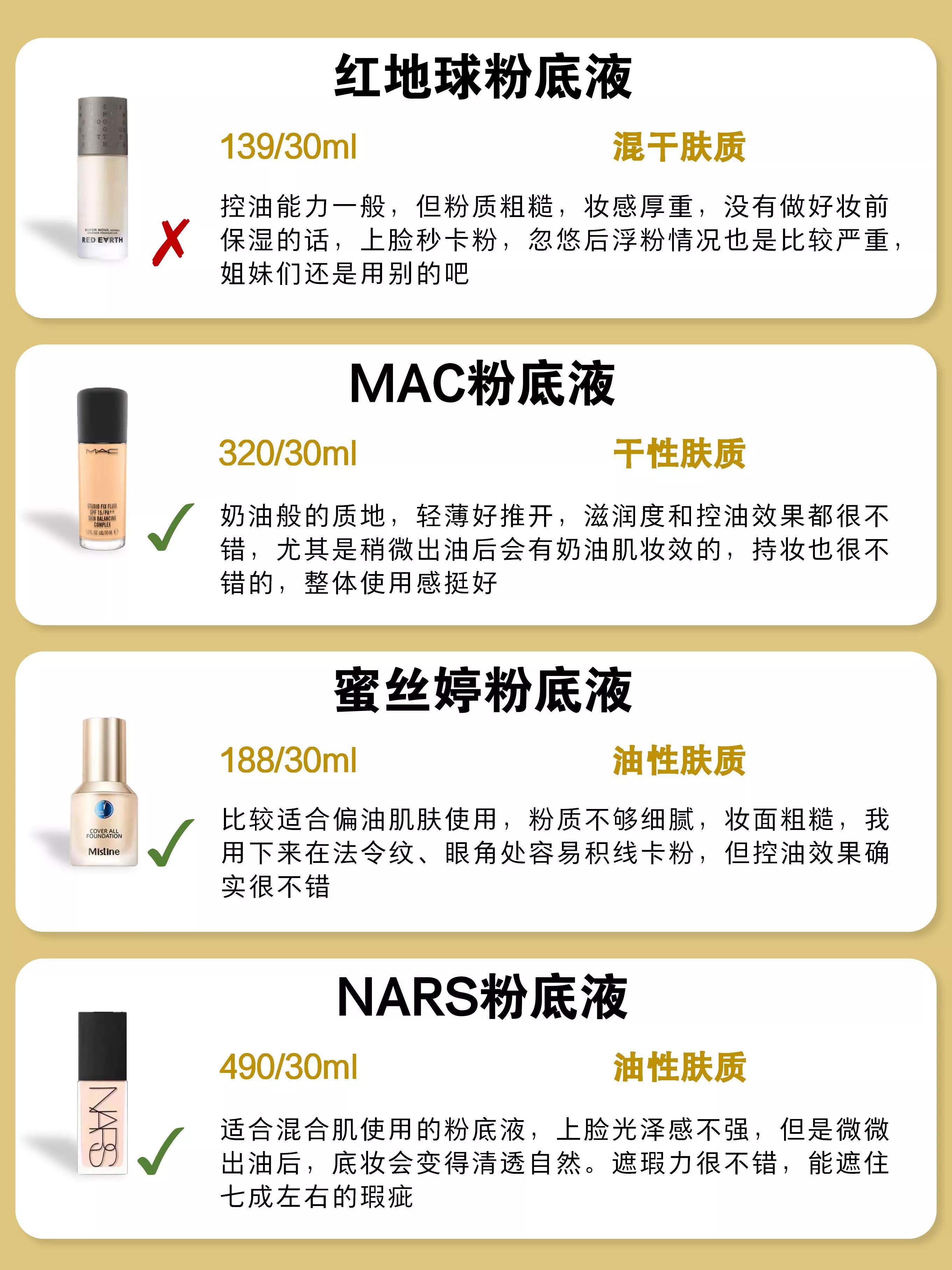 mac无瑕定制粉底液测评,各大品牌粉底液测评