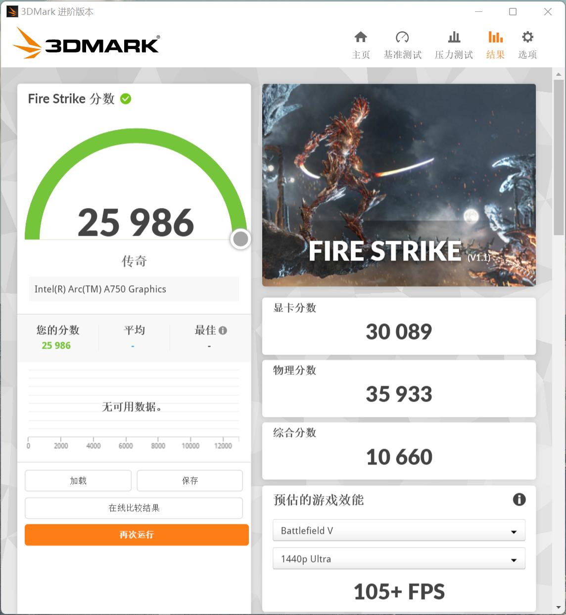 intelarca750和rtx3060,intelarca750显卡怎么样