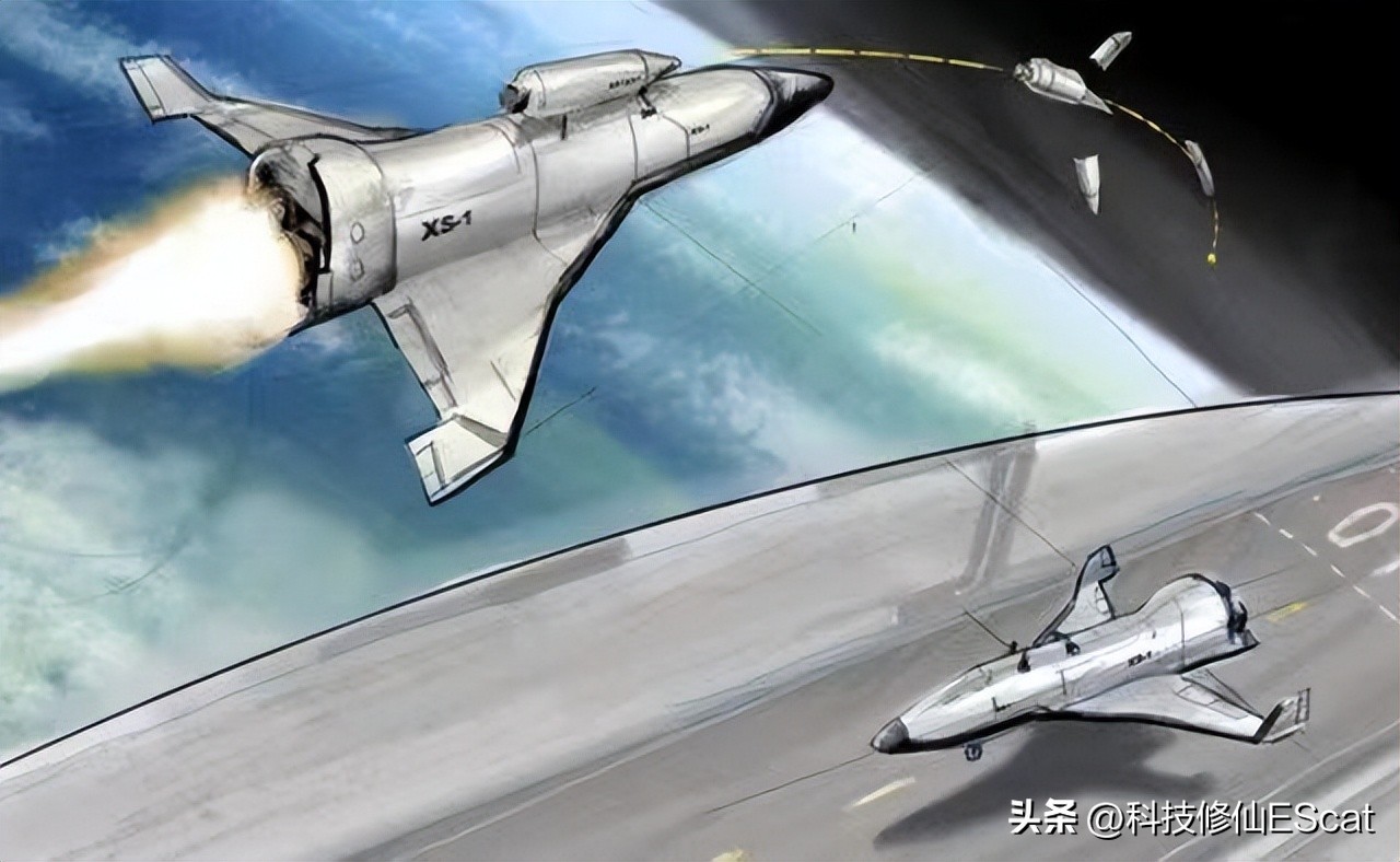 中国成功运行世界首个电磁橇！究竟有啥用？或可兼容重复使用火箭