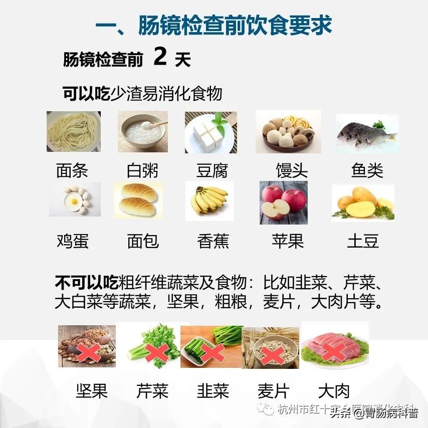 省人民医院胃肠镜检查须知,肠镜胃镜检查须知