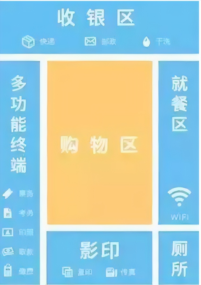 广州常见便利店,广州便利店开多久