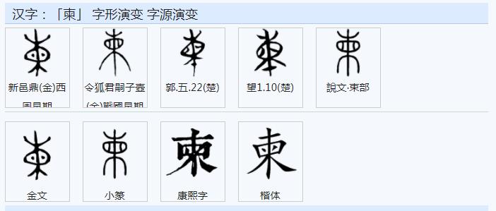 常用字选取标准,常用字详解29