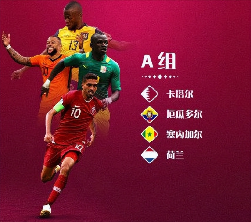 「筱茜茜爱足球」2022卡塔尔世界杯A组出线预测