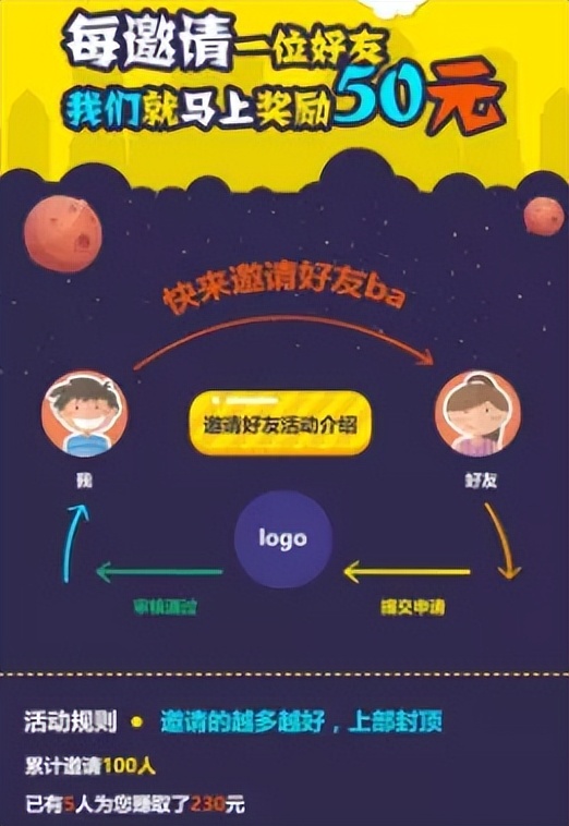 骗红包的套路骗局,提防新型诈骗红包