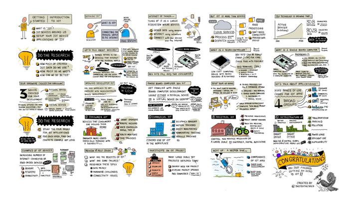 微软开源代码大全,微软web开源教程