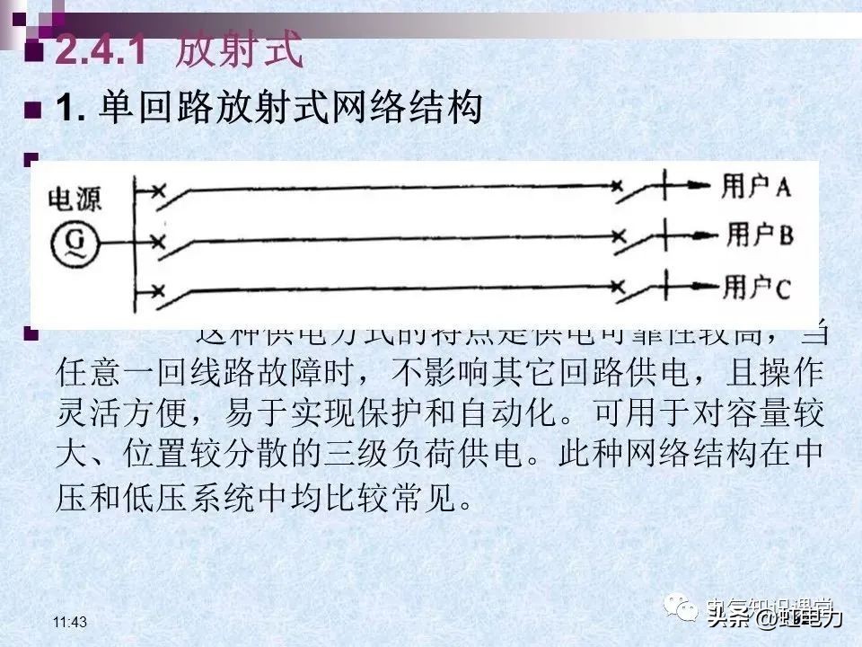 常用的供配电设备有哪些,供配电设备重点知识