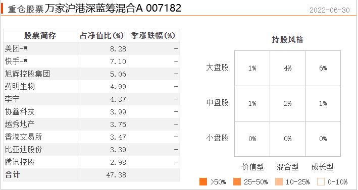 恒生指数跌破10000意味着什么,恒生指数会跌破10000点吗