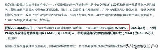 文华财经单个品种,文华财经公司上市