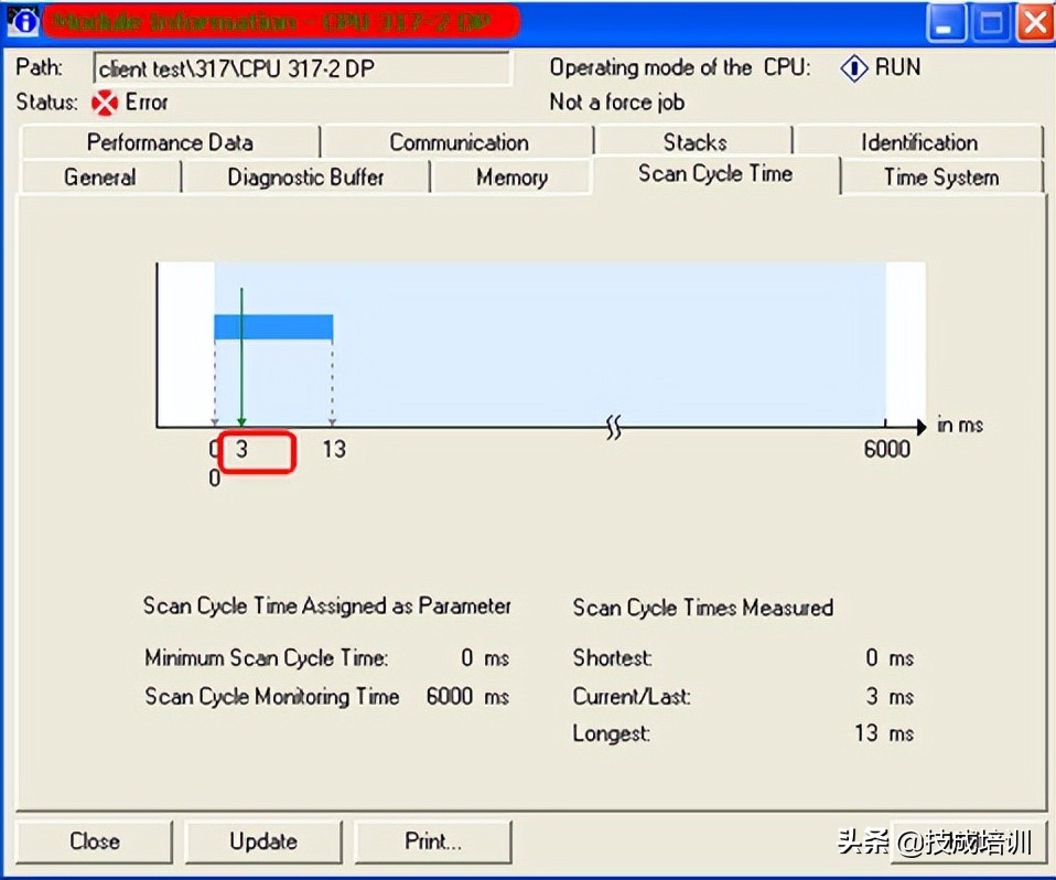 西门子s7-400h冗余系统的通讯步骤,西门子plc冗余怎么做