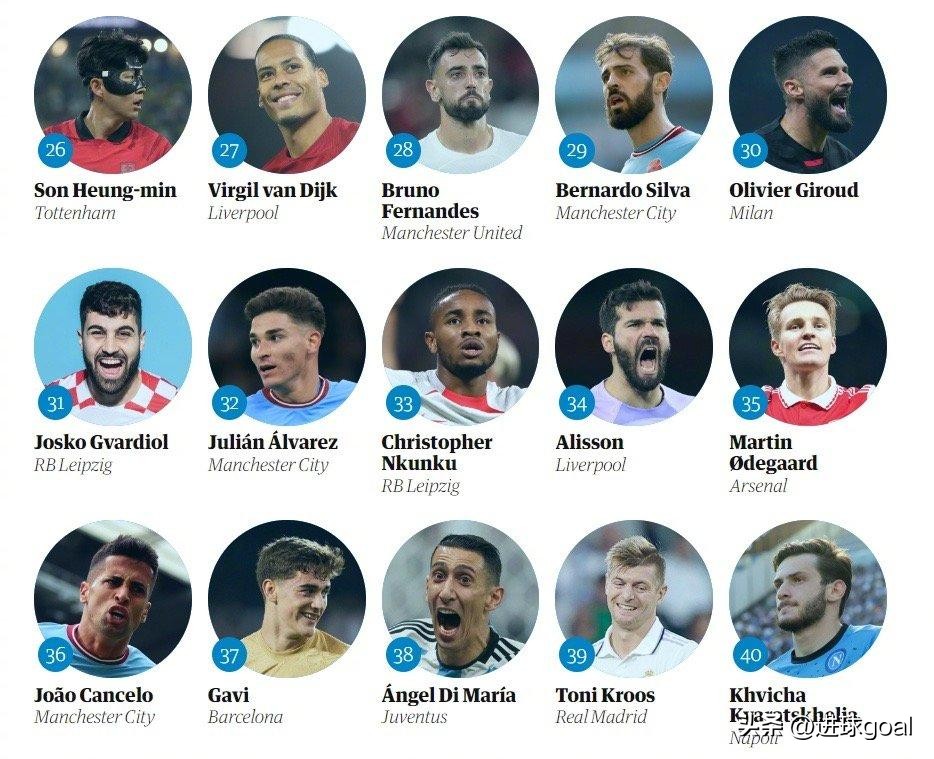 梅西c罗内马尔谁更强,梅西c罗内马尔哪个更厉害