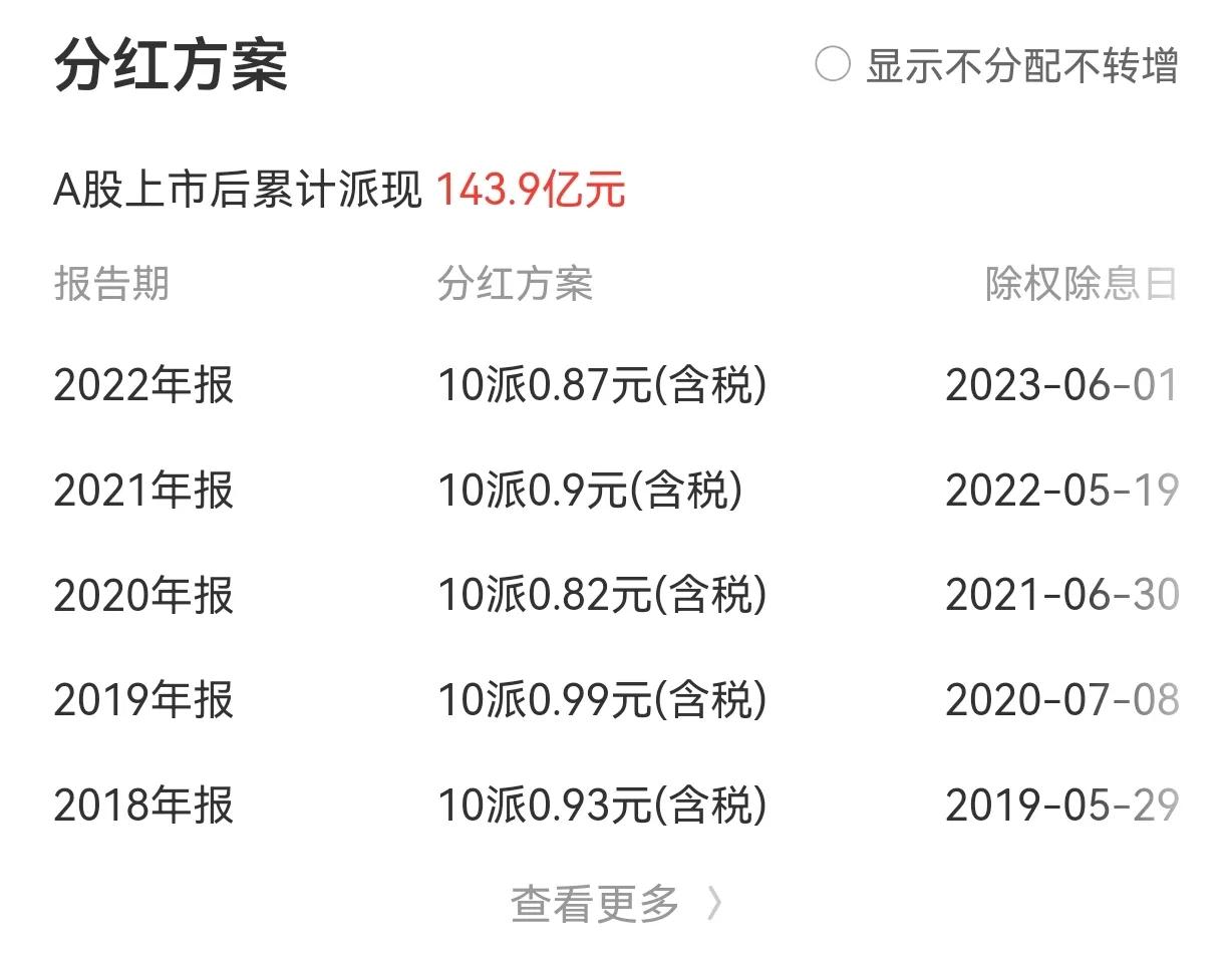 天津港投资价值,唐山港深度分析