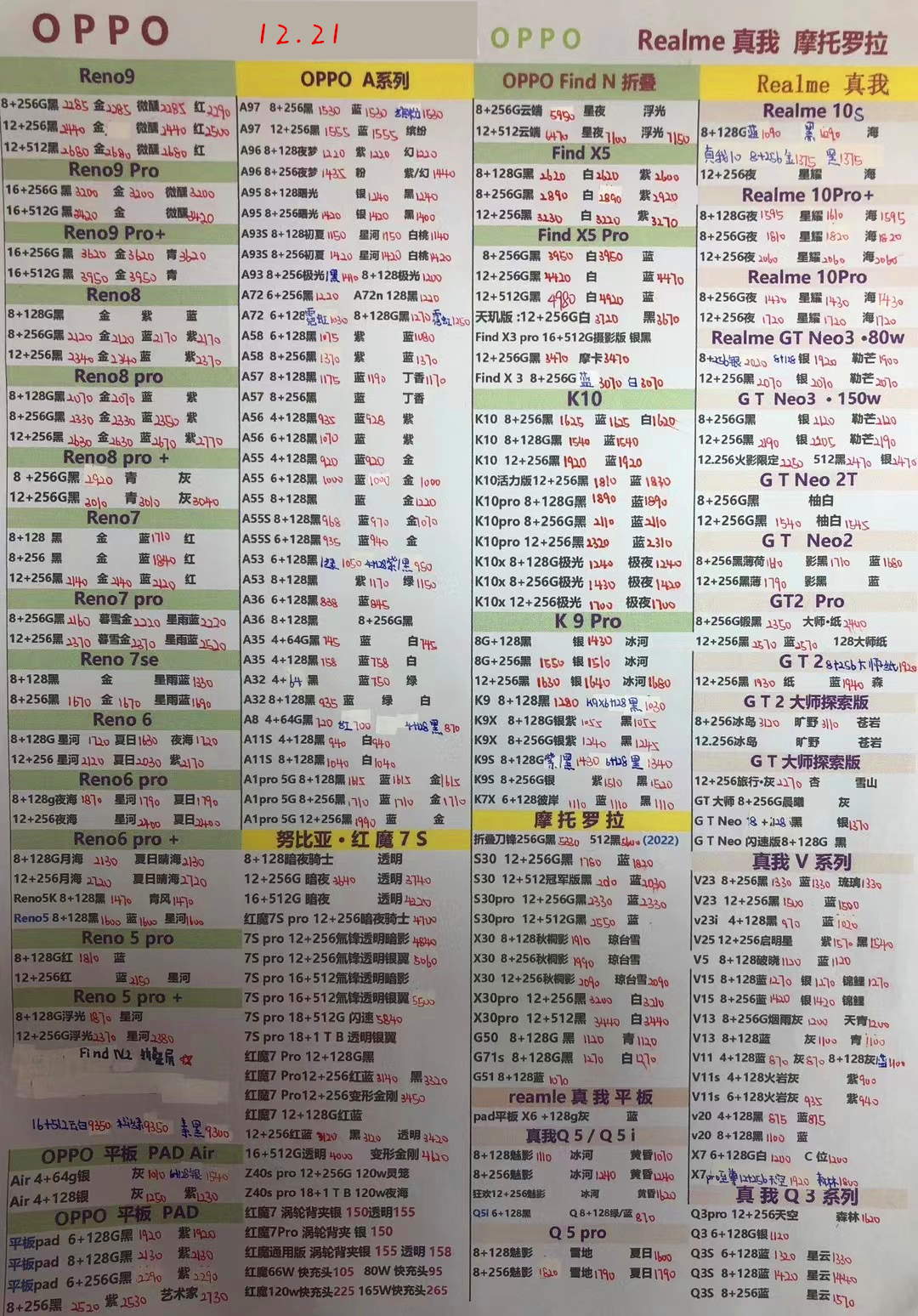 华强北2021年8月18日手机批发报价,华强北2022年3月报价单