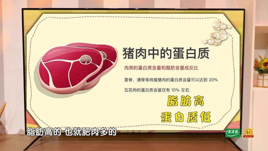 牛肉羊肉怎么吃,羊肉牛肉猪肉营养比较