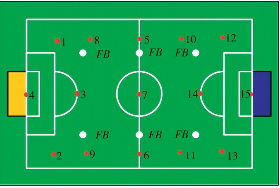 视觉机器人定位抓取,视觉机器人定位