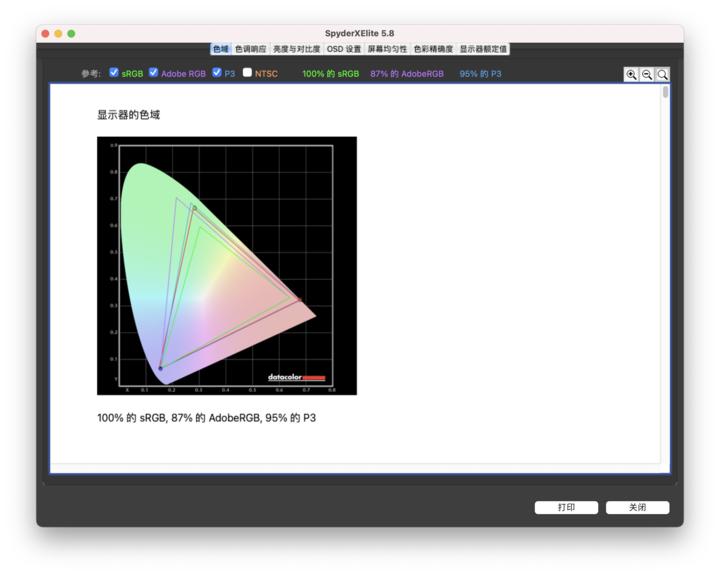 4k显示器戴尔u2720qm,戴尔p2723qe显示器测评