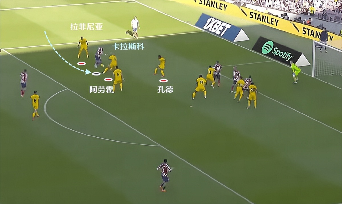 验货成功！29岁的前中超巨星，值得巴萨花2000万欧吗？