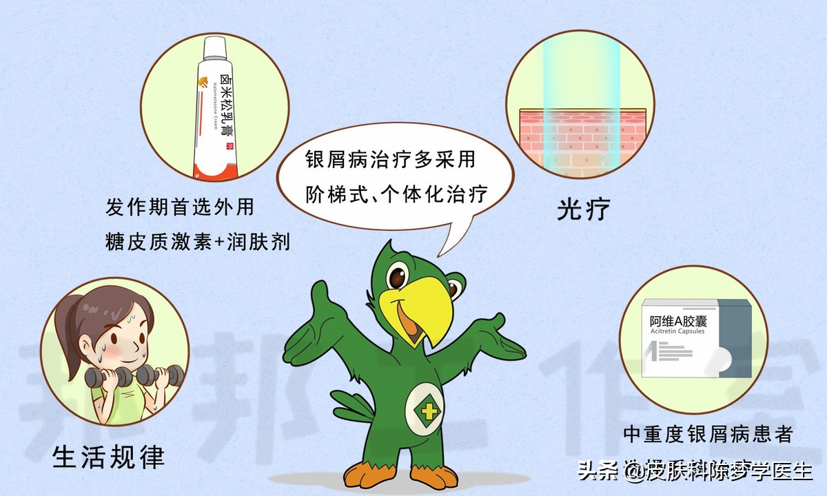 脸上银屑病引起的红斑突然严重,脂溢性皮炎脸上有一块块红斑