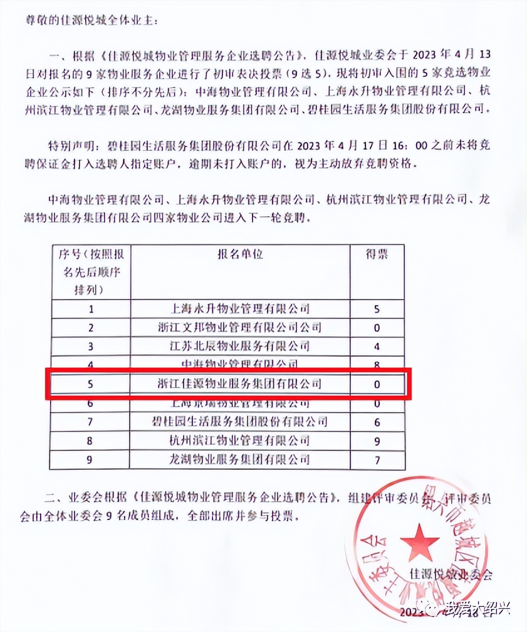 佳源地产最新事件,佳源地产最近新消息