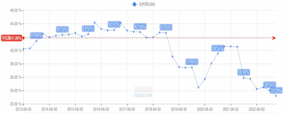 上海耀华皮尔金顿玻璃和福耀玻璃,青岛金晶玻璃和福耀玻璃哪个厉害