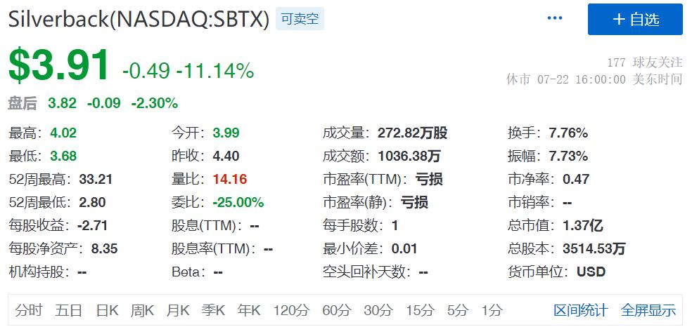 为了活着耗尽了所有力气,为了活着耗尽了自己所有力气