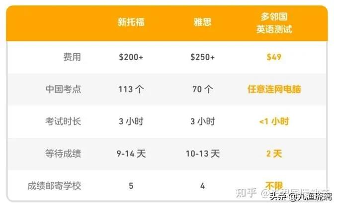 请帮忙推荐几款装机必备好用app,有哪些手机装机必备app