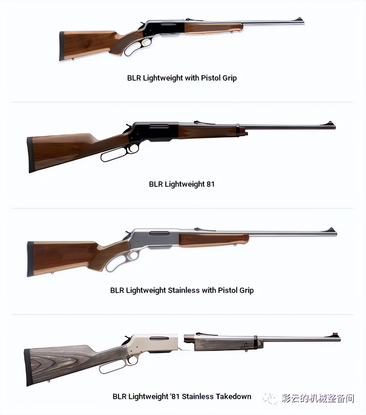 勃朗宁blr杠杆步枪工作原理,齿轮传动的杠杆步枪原理