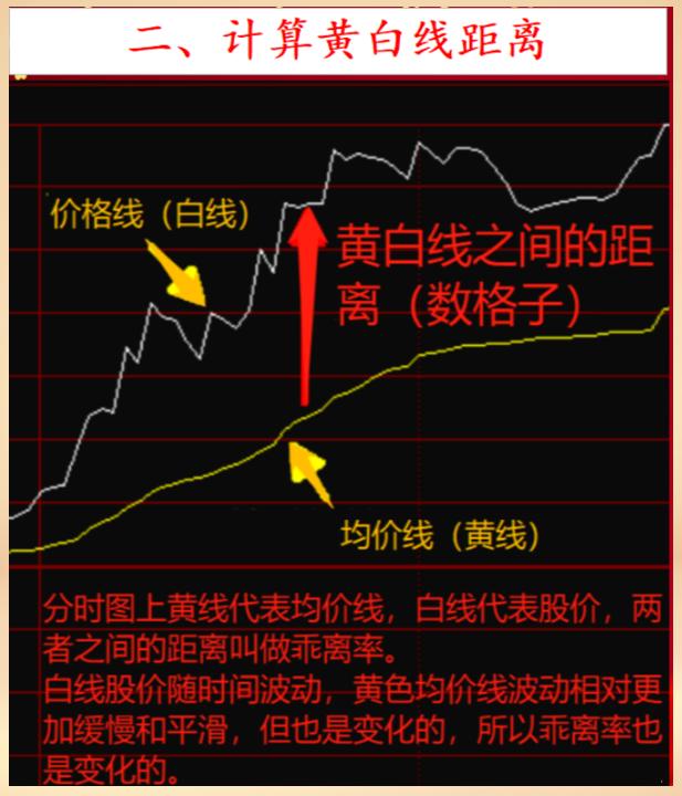 炒股到底能不能挣点零花钱,炒股到底能实现财富自由吗