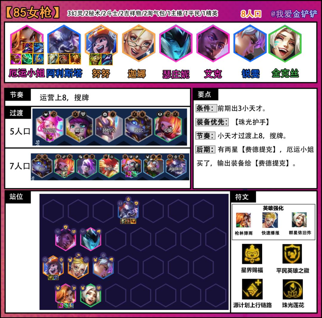 t0冷门瞎子,t0冷门旗舰