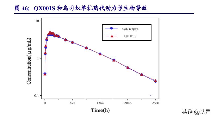 华东医药未来十年成长性分析,华东医药发展前景分析