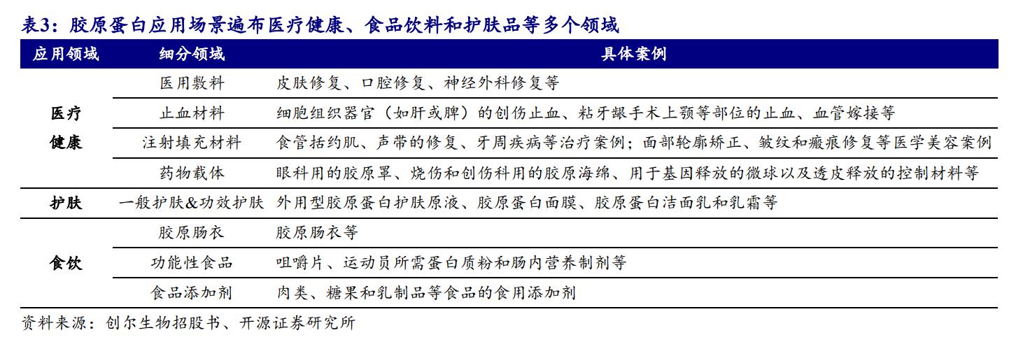 鑳跺師铔嬬櫧鍥藉唴宸蹭笂甯傜殑鍏,鑳跺師铔嬬櫧鑳藉惁鎴愪负璺ㄨ秺鍛ㄦ湡鍘熸枡