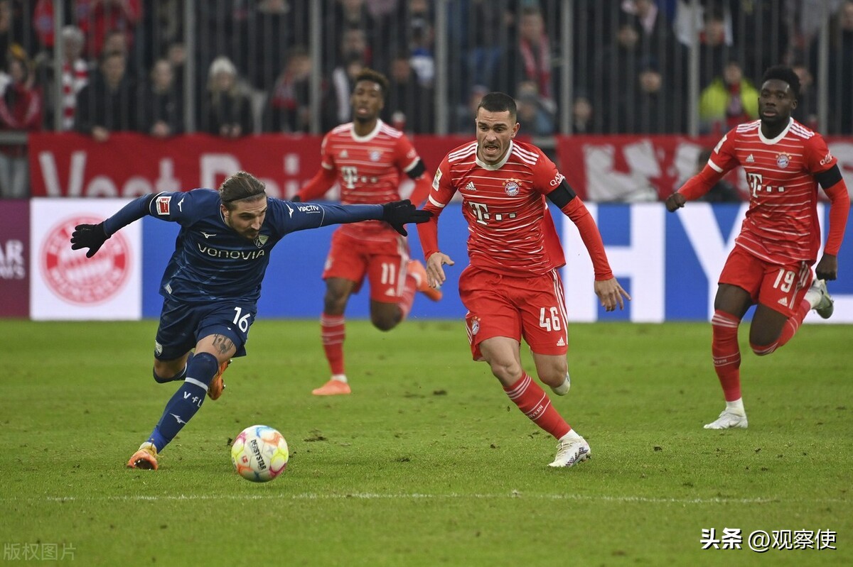 012欧冠杯足球预测,模型预测欧冠冠军