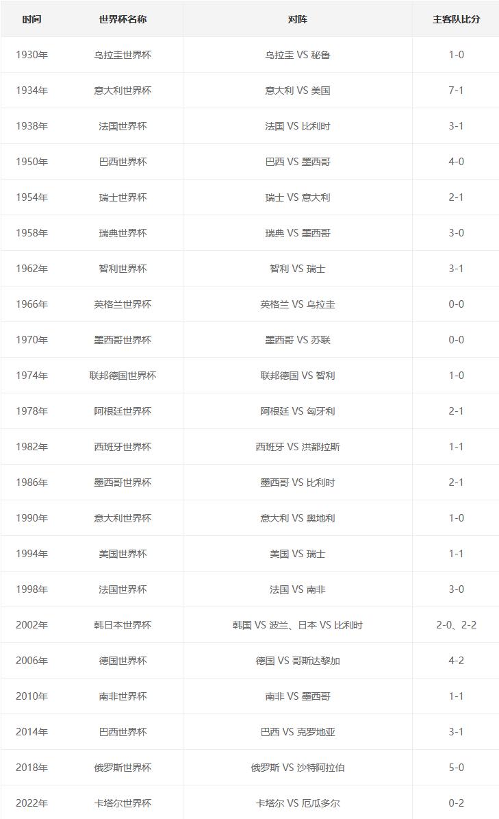 前无古人是一定有后人吗,前无古人后有来者