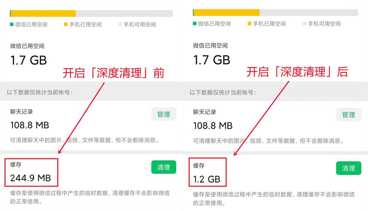 微信怎么群发消息给每个人,微信群发的消息怎么撤回