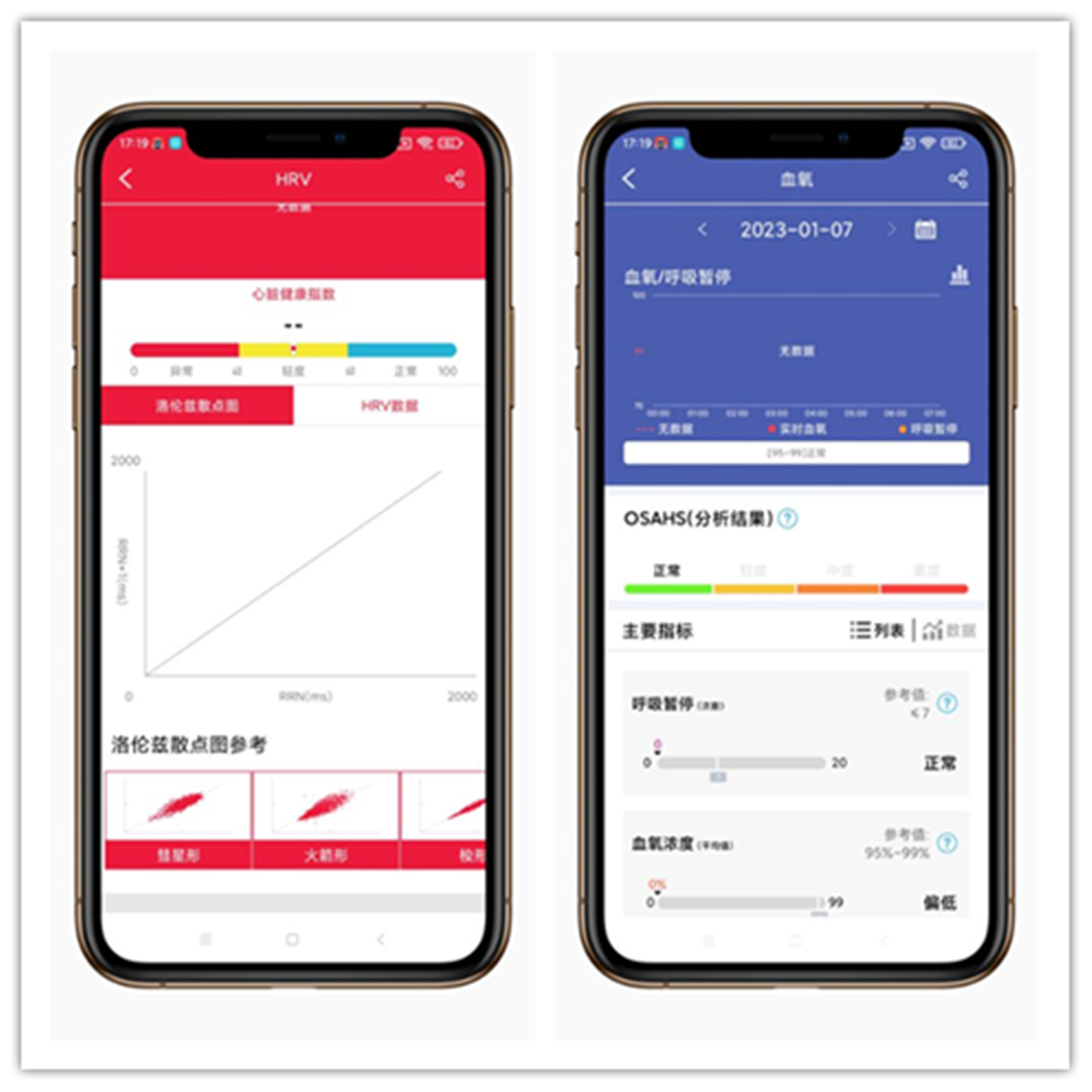 无创测血糖手表监测血压心率,心率血糖监测手环测评