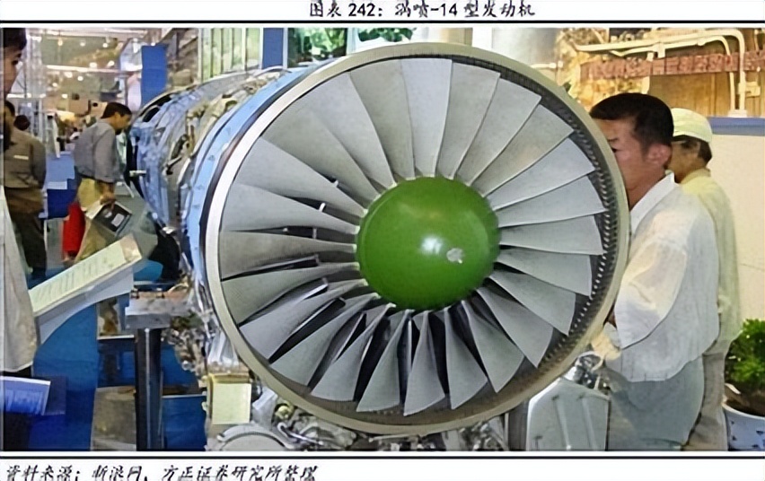 美国研发出最强发动机,美国技术领先全球的发动机