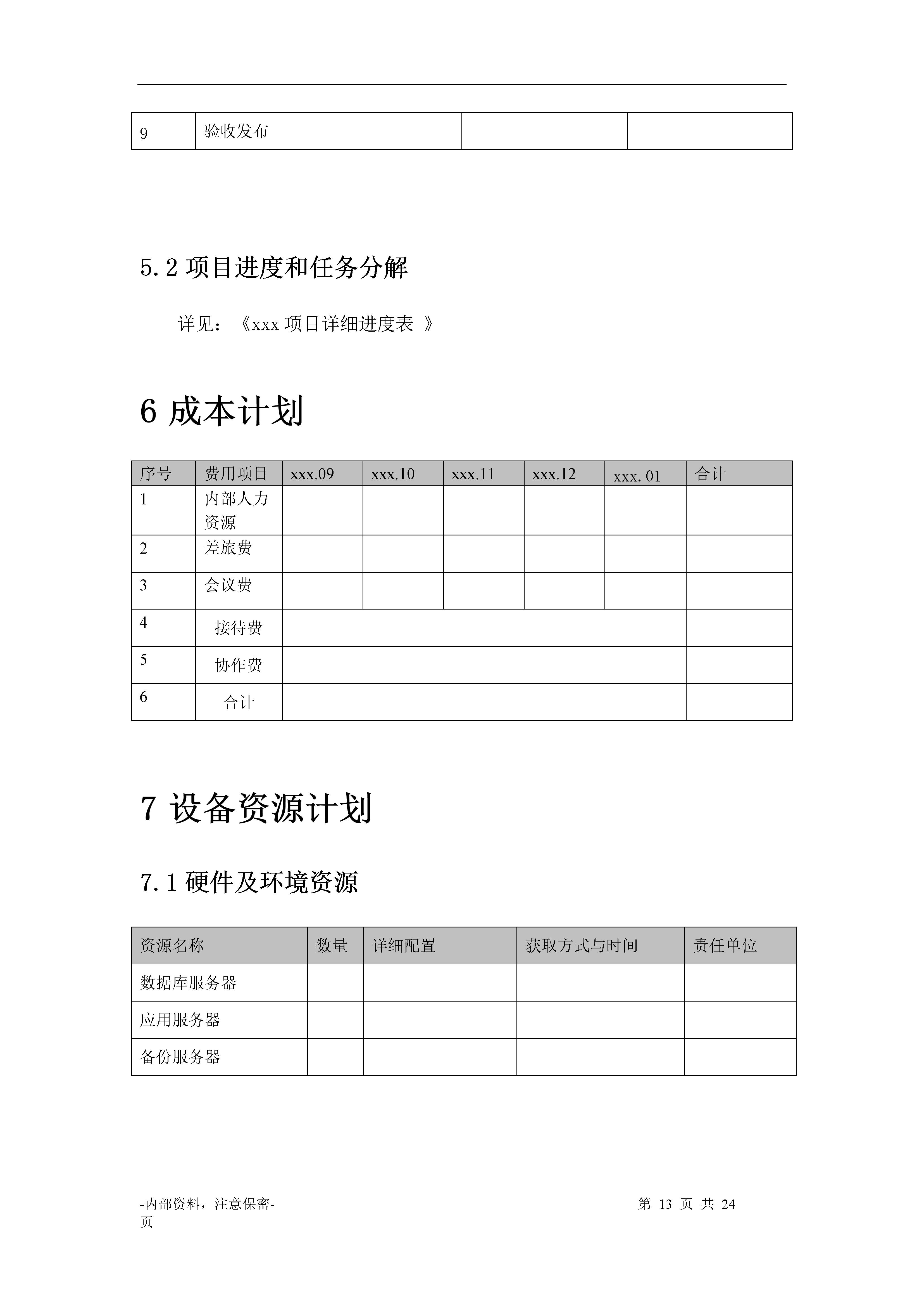 小型创业项目计划书,康养项目融资计划书