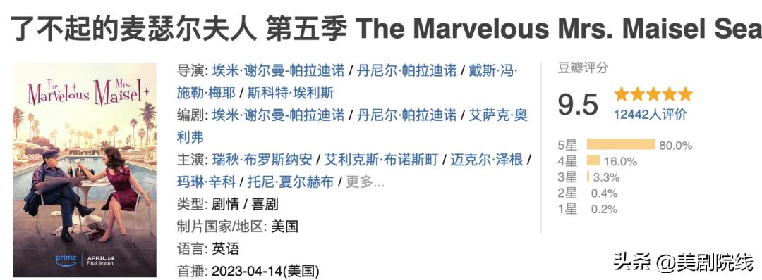 年度最佳好剧推荐,年度最佳剧集排行榜