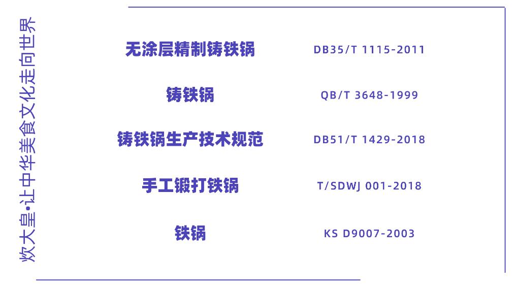 炒锅的执行标准是什么,炒锅产品标准号是什么