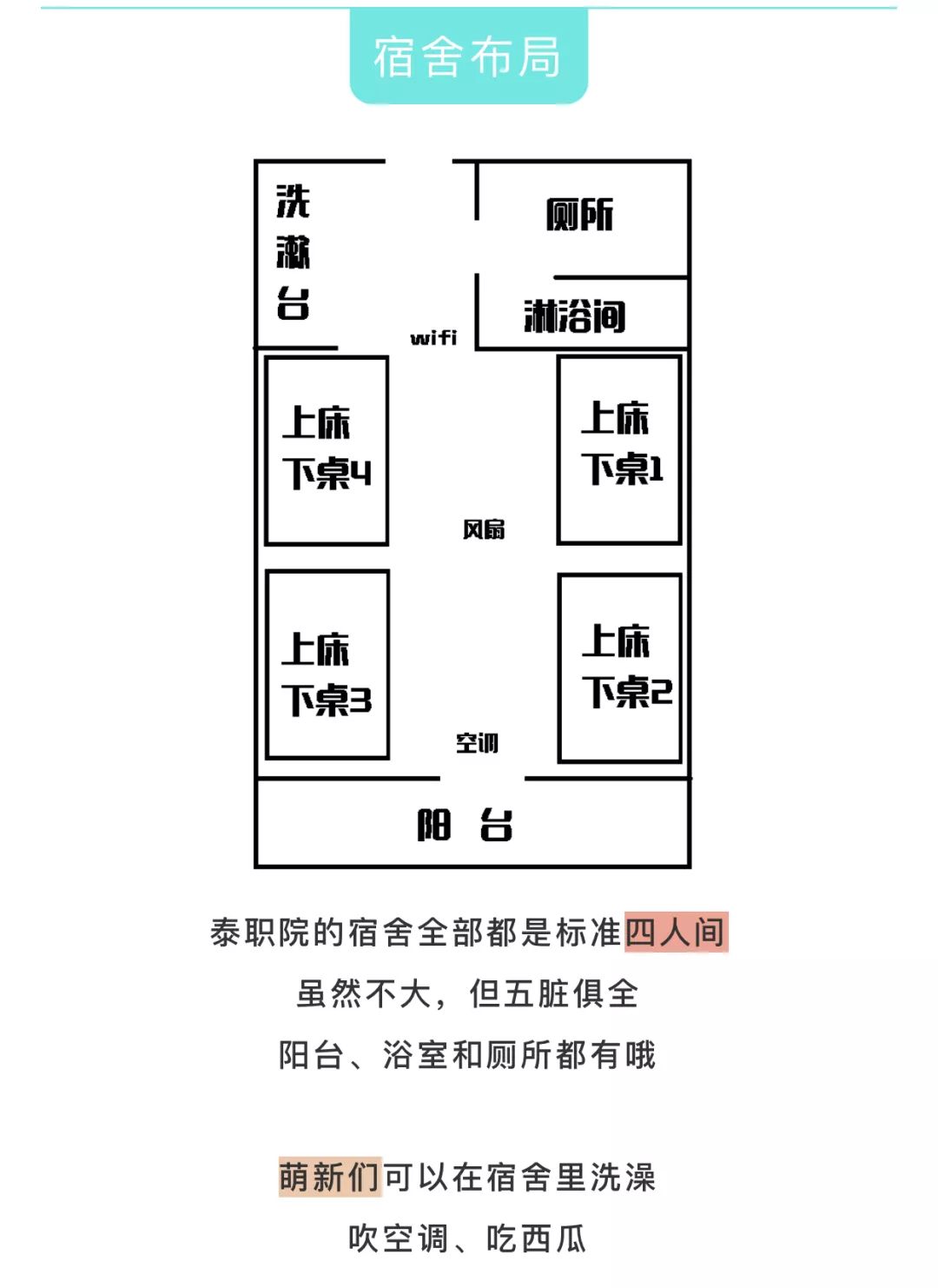 泰职宿舍2号楼,泰职宿舍10人间