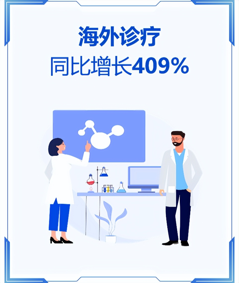 消费复苏五一出行 (五一出行消费趋势)