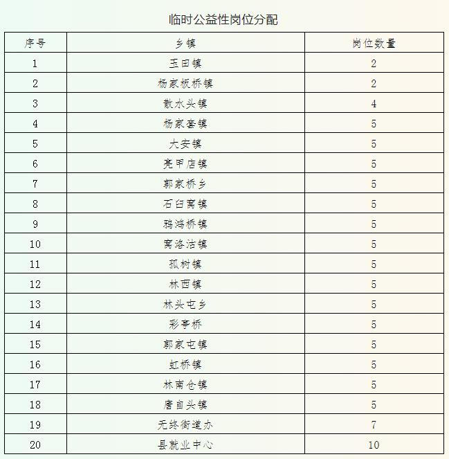 唐山最新招聘信息今天,唐山招聘公告