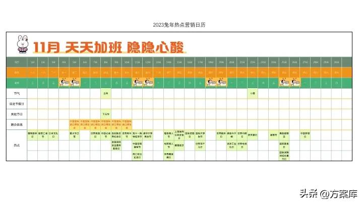 2023年全年营销热点日历,2023年营销热点日历怎么写