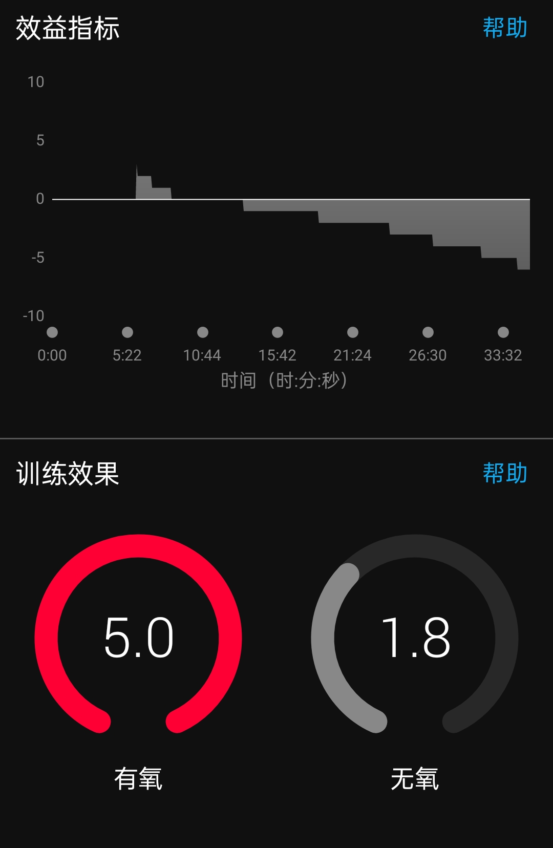 麦瑞克幻影x1跑步机质量差吗,麦瑞克跑步机幻影x1使用说明书