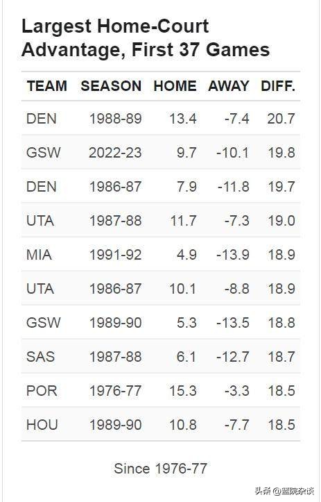 主场龙大战客场虫胜率几成,主场龙对阵客场虫平手