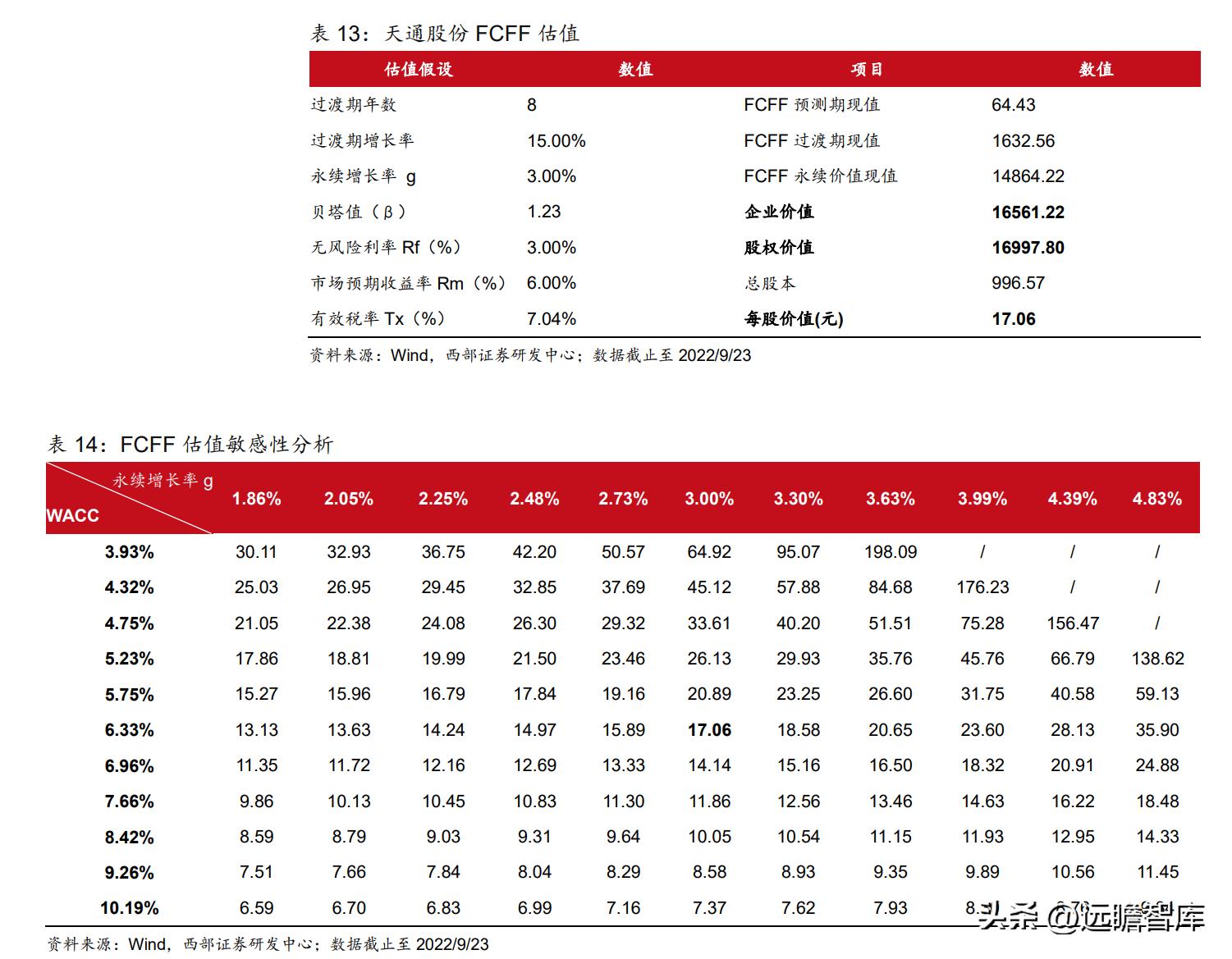 2021年天通股份深度分析,稳中向好基本面