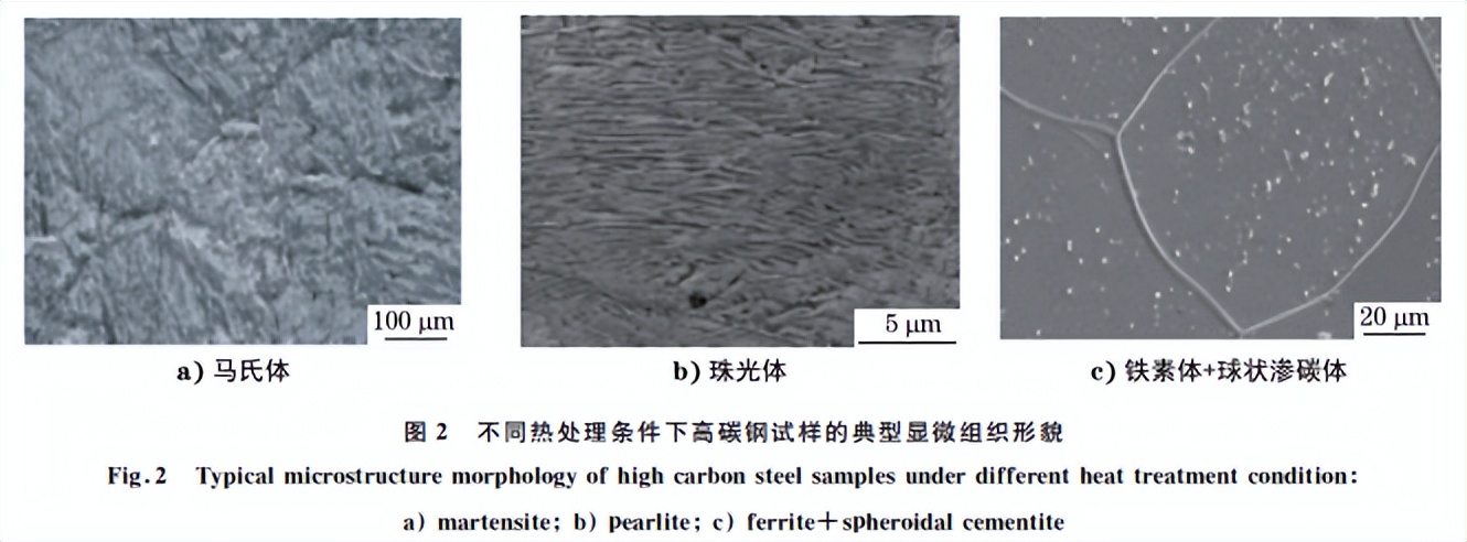 分享：矫顽力在碳钢热处理质量预评定中的应用