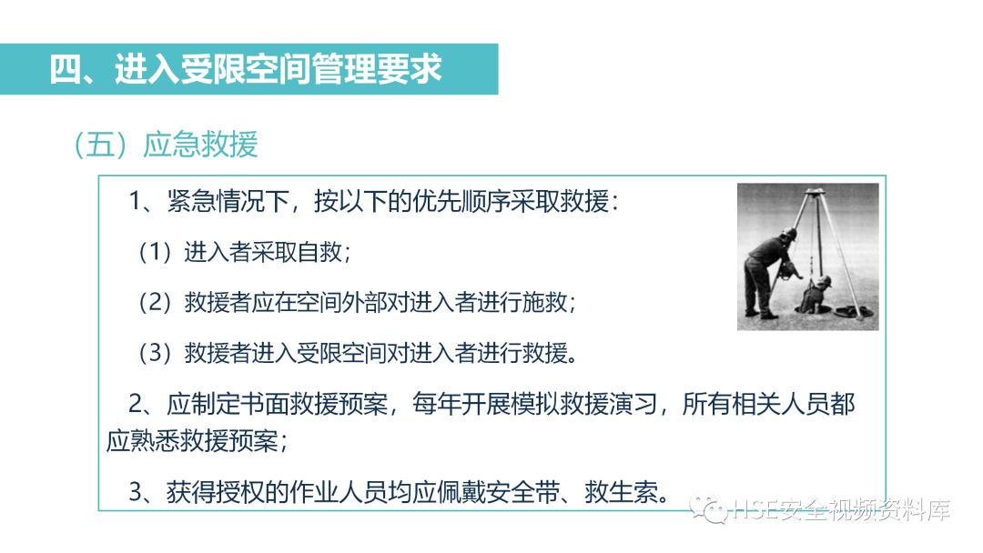 PPT|【课件】进入有限空间作业流程培训