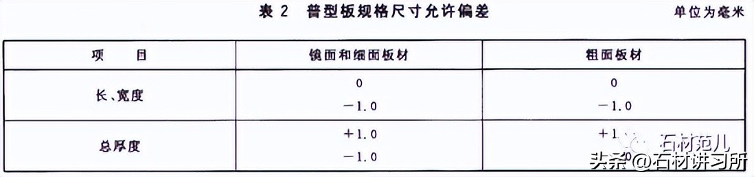 GB/T29059-2012超薄石材复合板
