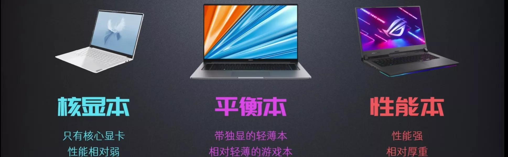 笔记本电脑处理器选amd还是英特尔,英特尔和amd笔记本芯片天梯图