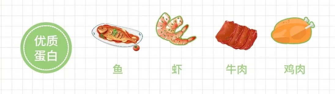 晚餐决定第二天的掉秤速度,晚餐吃什么决定第二天早上掉秤